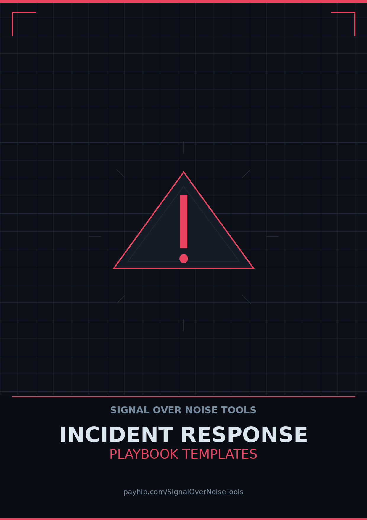 Incident Response Playbook Templates